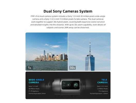 Fimi X8 Tele Professionele Drone met GPS borstelloze motor 3 As Gimbal 4K Camera 2.4G/5.8G Dual Band Digitale beeldoverdracht
